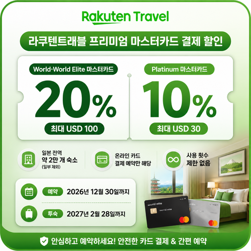 라쿠텐트래블 프리미엄 마스터카드 결제 할인 쿠폰
